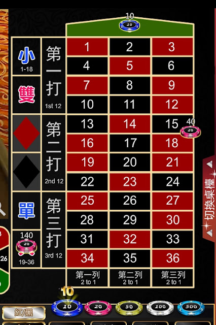 HOYA娛樂城輪盤